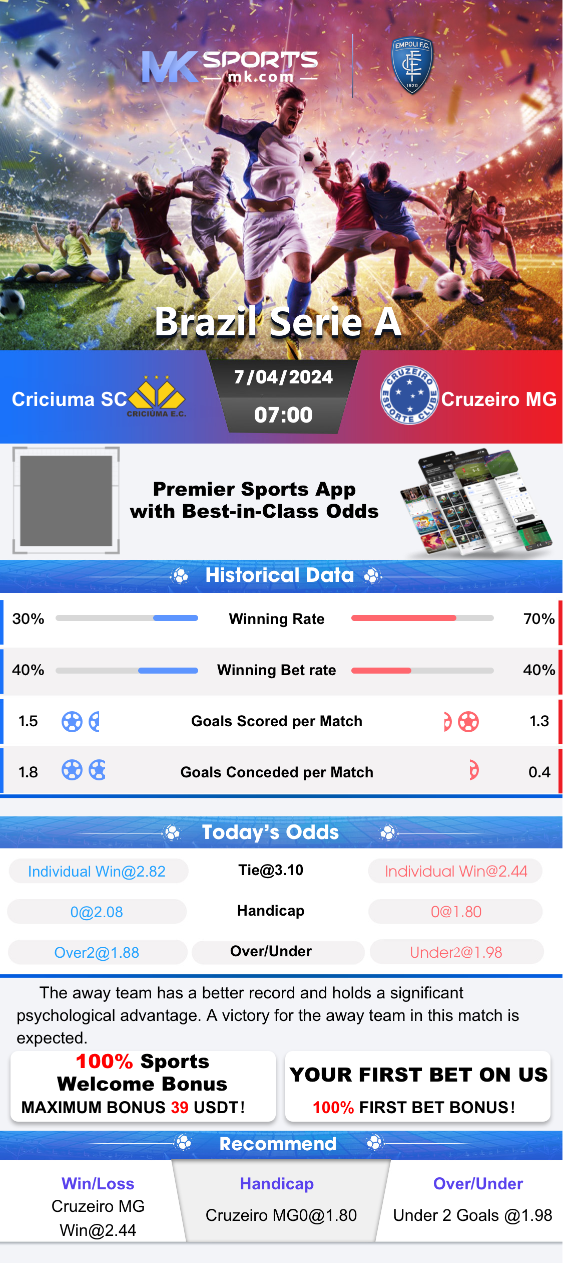 Big win and 5 scatters 88 fortunes megaways