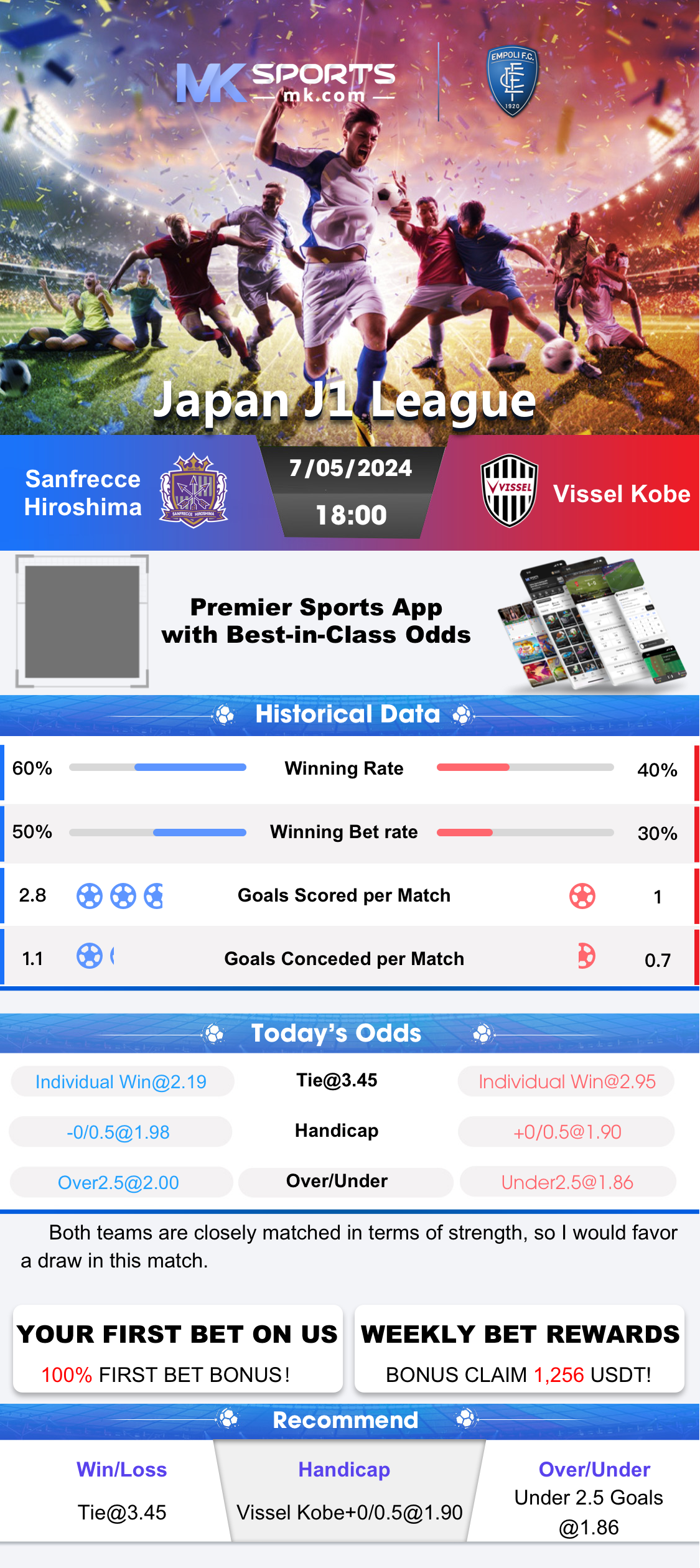 Best Betting Apps in India  -