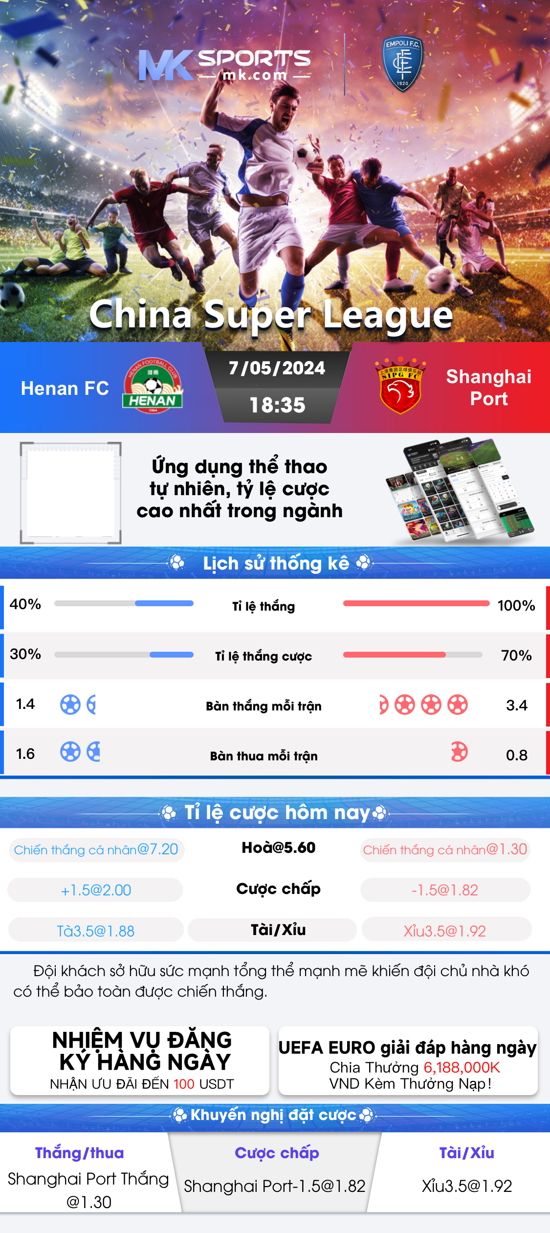 chilli heat slot demo