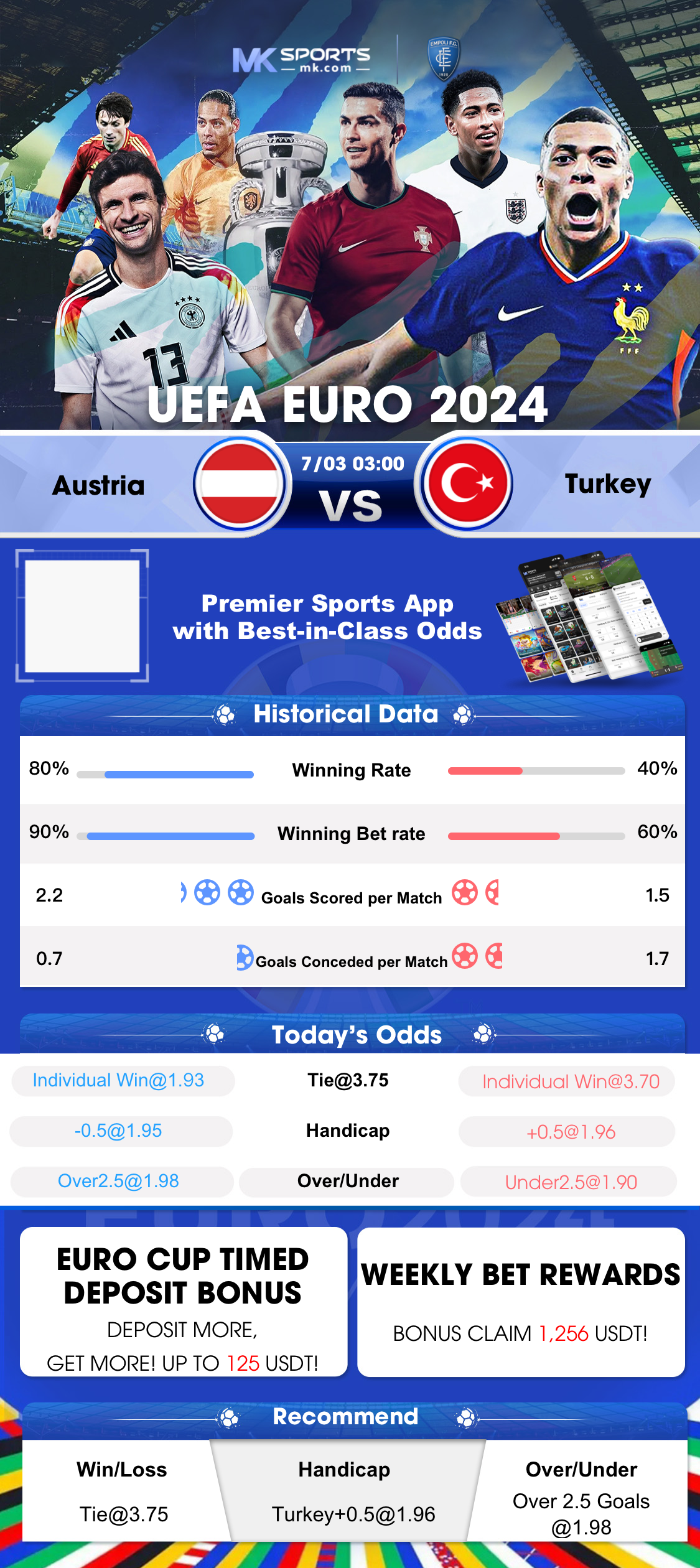 eagle power_ hold and win slot