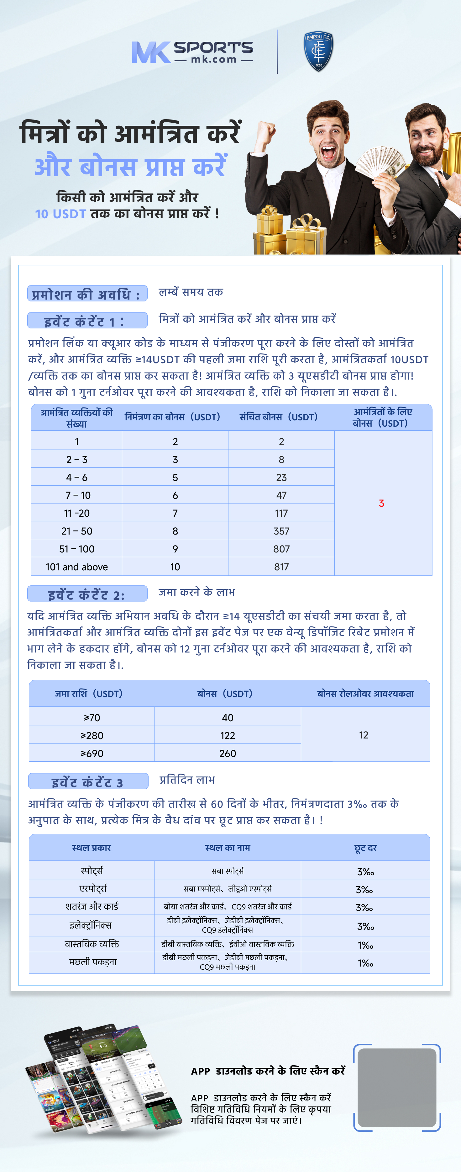 Airport slot allocation