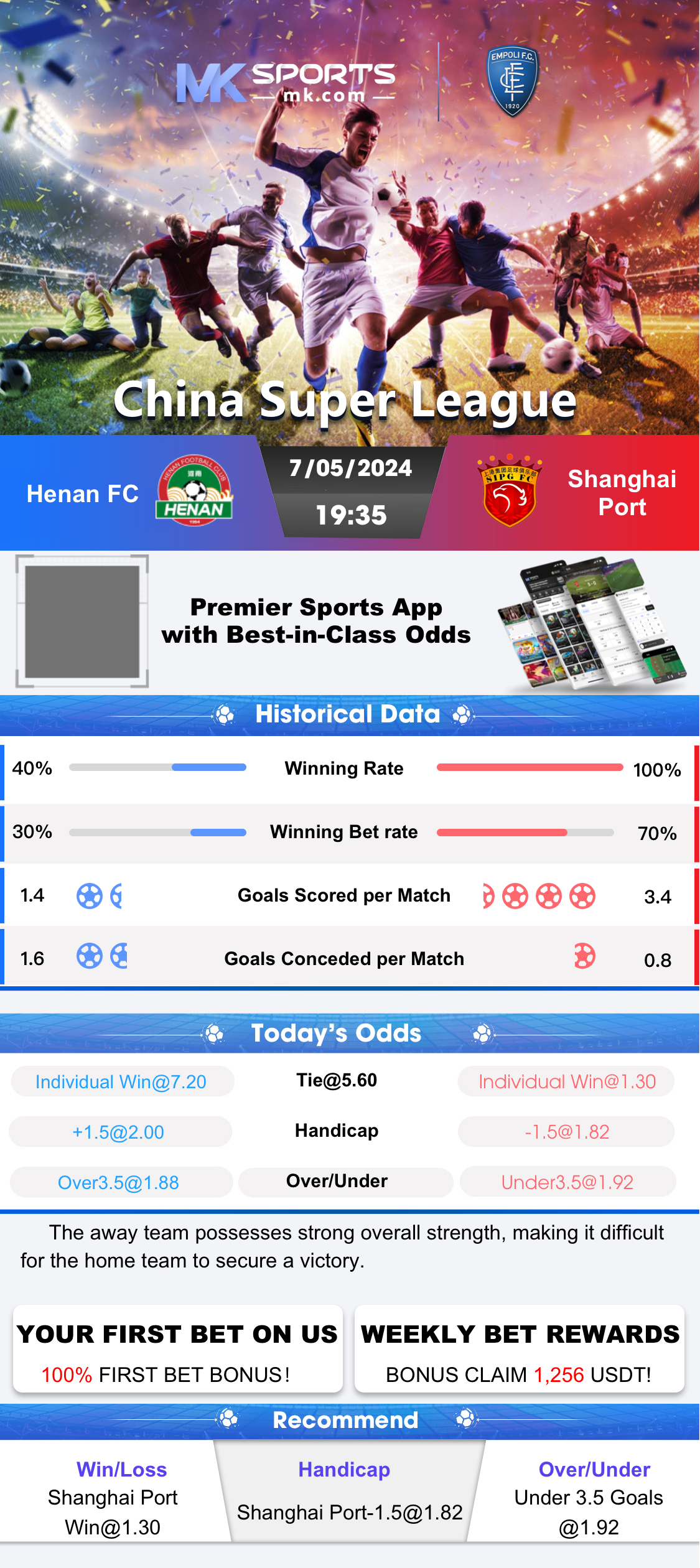 CAT 2023 Slot 1 Score Vs Percentile Prediction by iQuanta