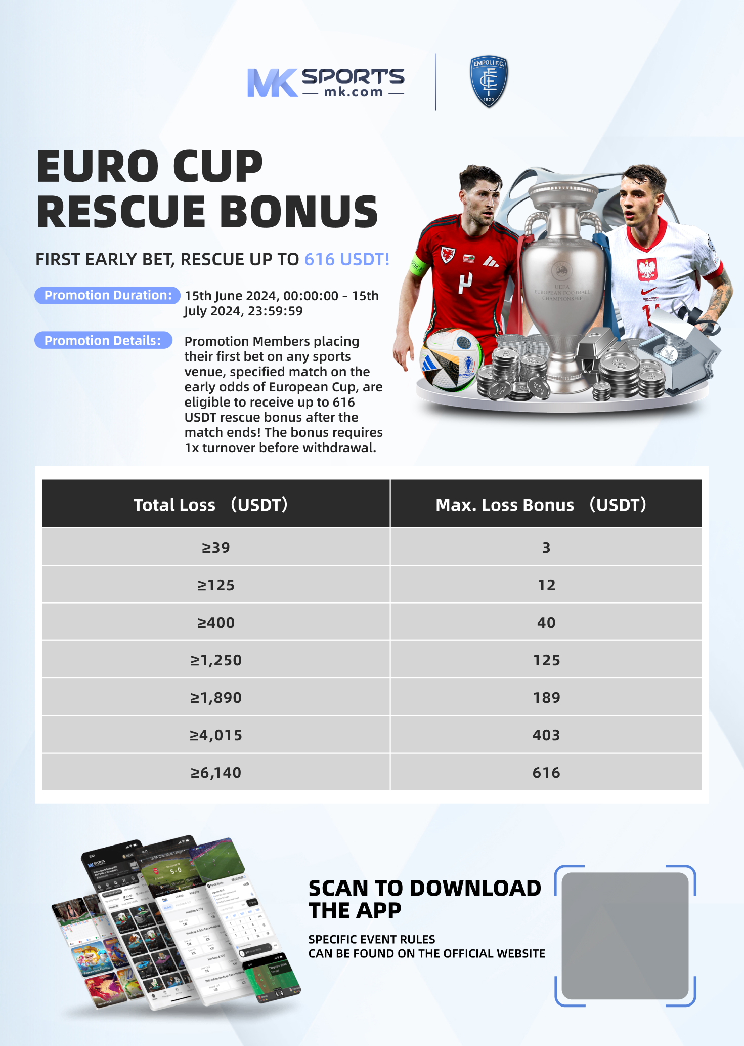 link slot bonus new member 100