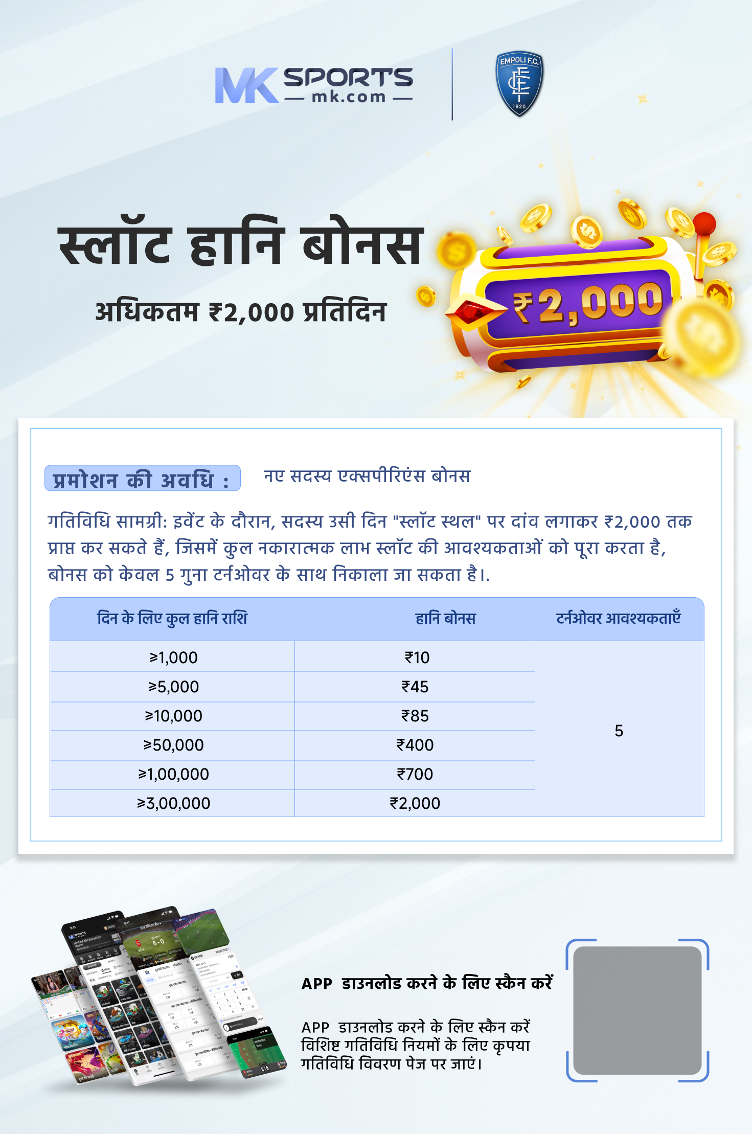 Parking Slot Reservation System for Efficient Resource Utilization